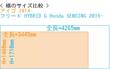 #アイゴ 2014- + フリード HYBRID G Honda SENSING 2016-
